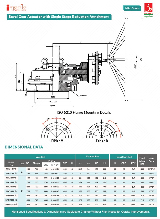 Specifications