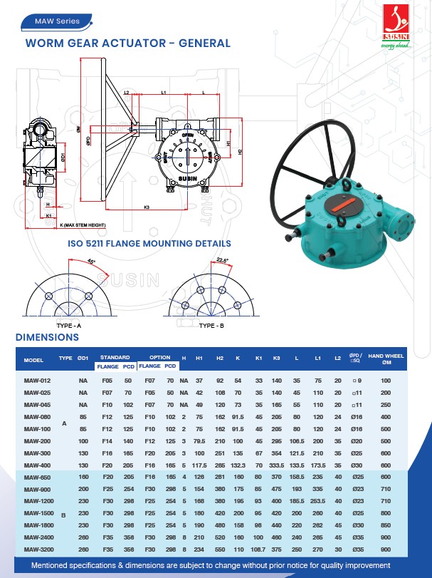 Specifications